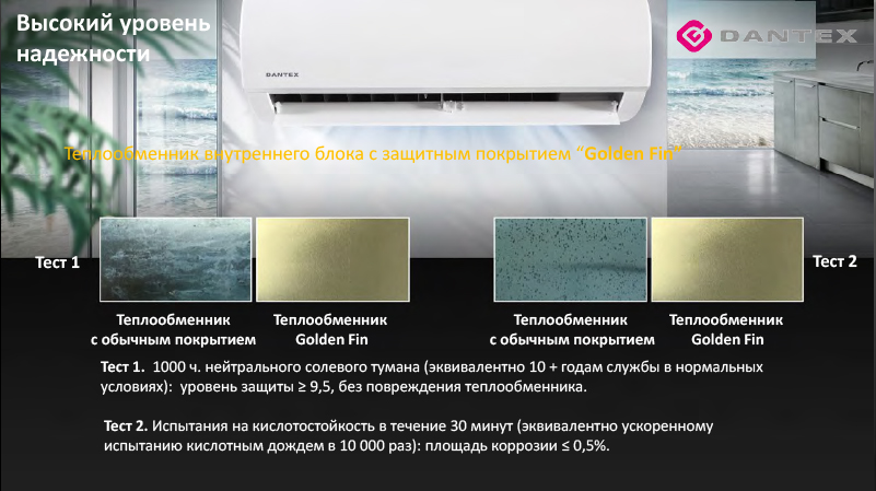 Высокий уровень надёжности  Dantex Corso Inverter